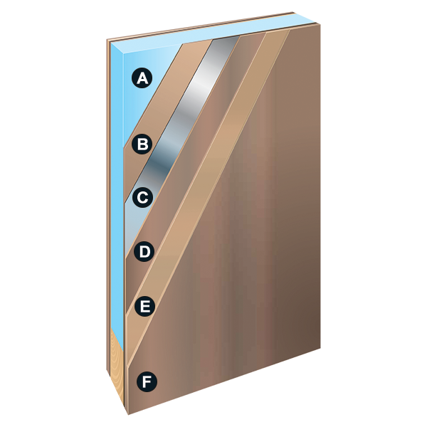 Scotdoor Cutaway