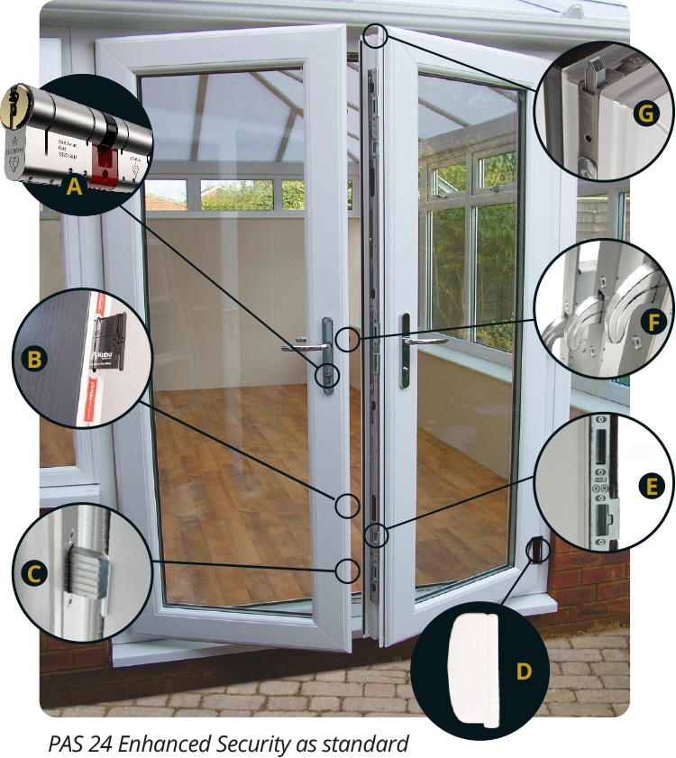 Standard Door Specification Diagram