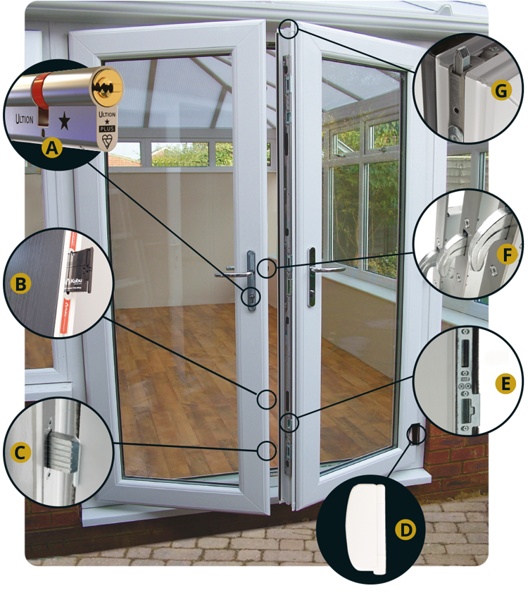 Standard Door Specification 2024 1